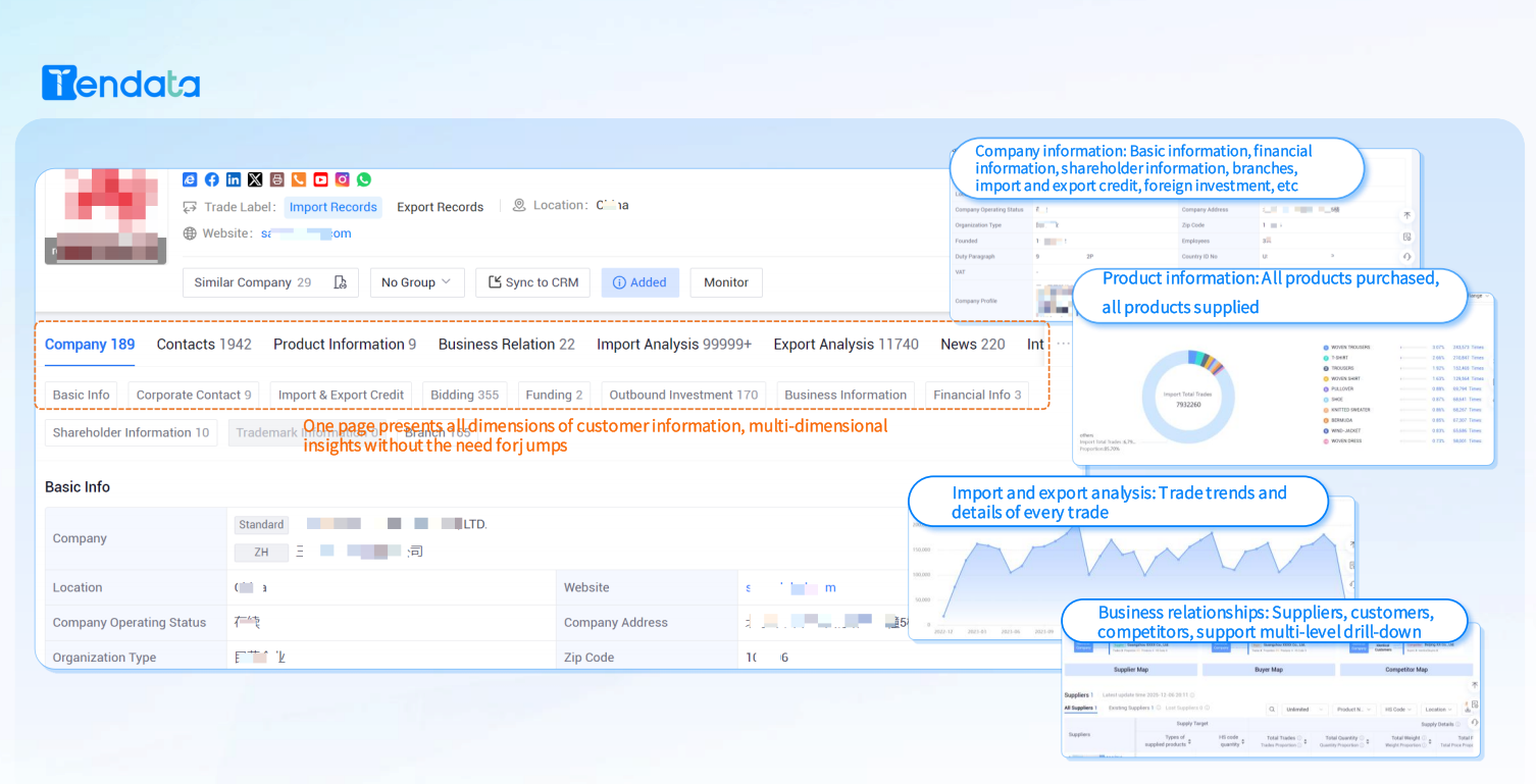 International Export Data Providers: Your Guide to Global Market Insights
