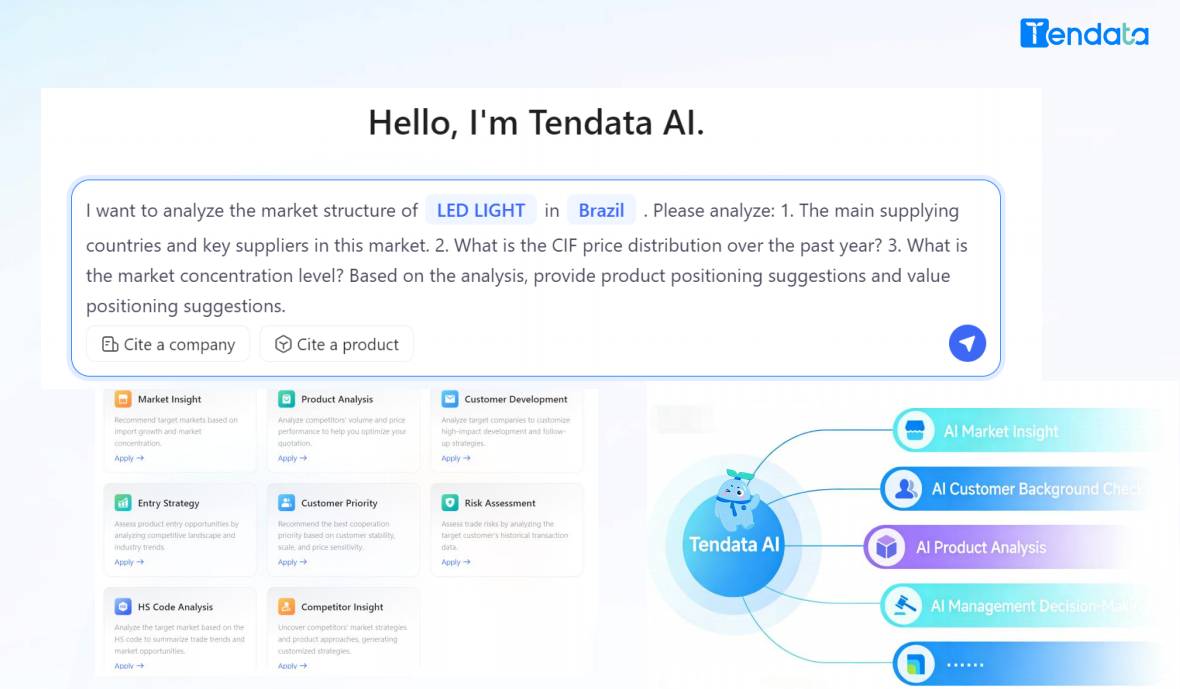 Global Import Export Data Platform: Unlocking International Trade Insights